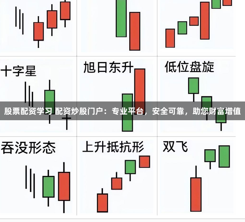 股票配资学习 配资炒股门户：专业平台，安全可靠，助您财富增值