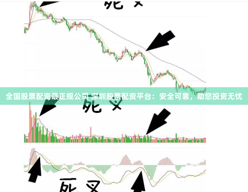 全国股票配资最正规公司 深圳股票配资平台：安全可靠，助您投资无忧