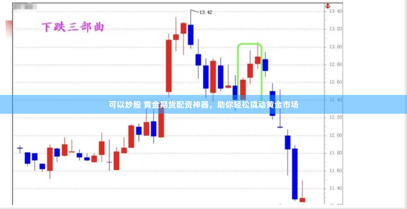 可以炒股 黄金期货配资神器，助你轻松撬动黄金市场