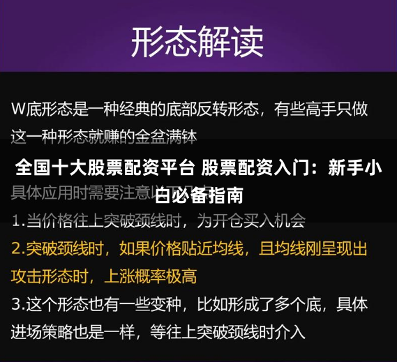 全国十大股票配资平台 股票配资入门:新手小白必备指南