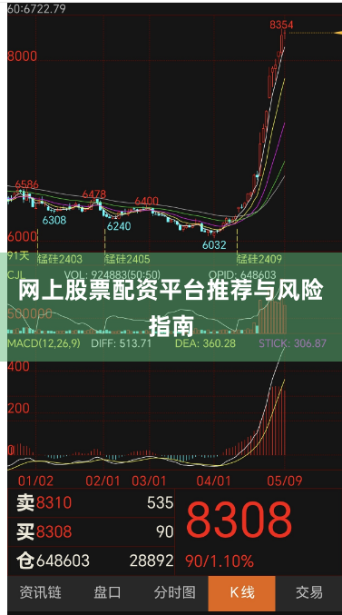 网上股票配资平台推荐与风险指南