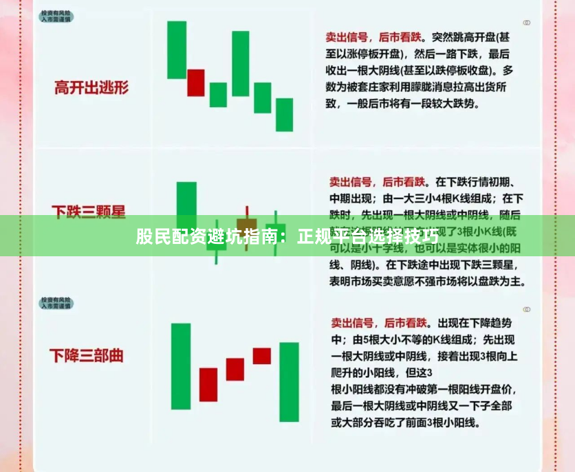 股民配资避坑指南：正规平台选择技巧