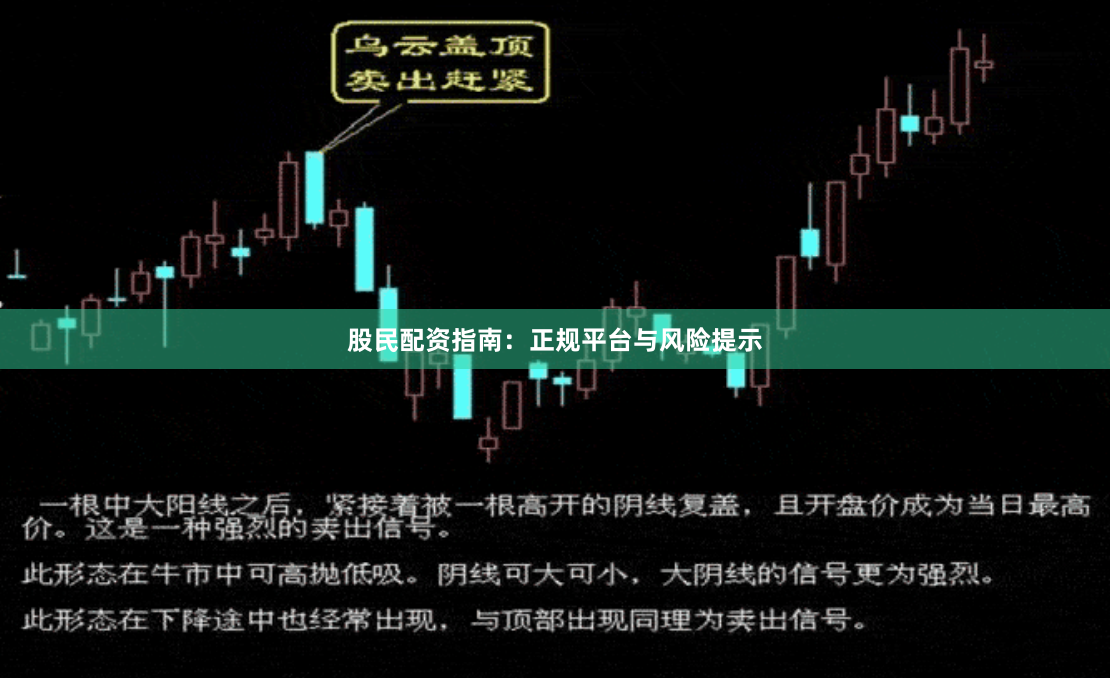 股民配资指南：正规平台与风险提示