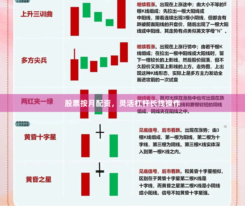 股票按月配资，灵活杠杆长线操作