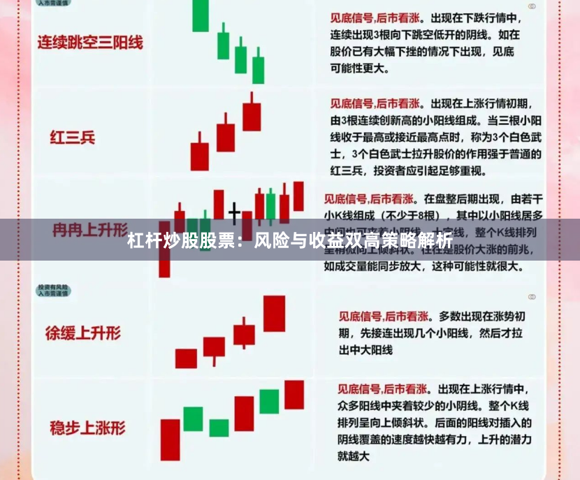 杠杆炒股股票：风险与收益双高策略解析